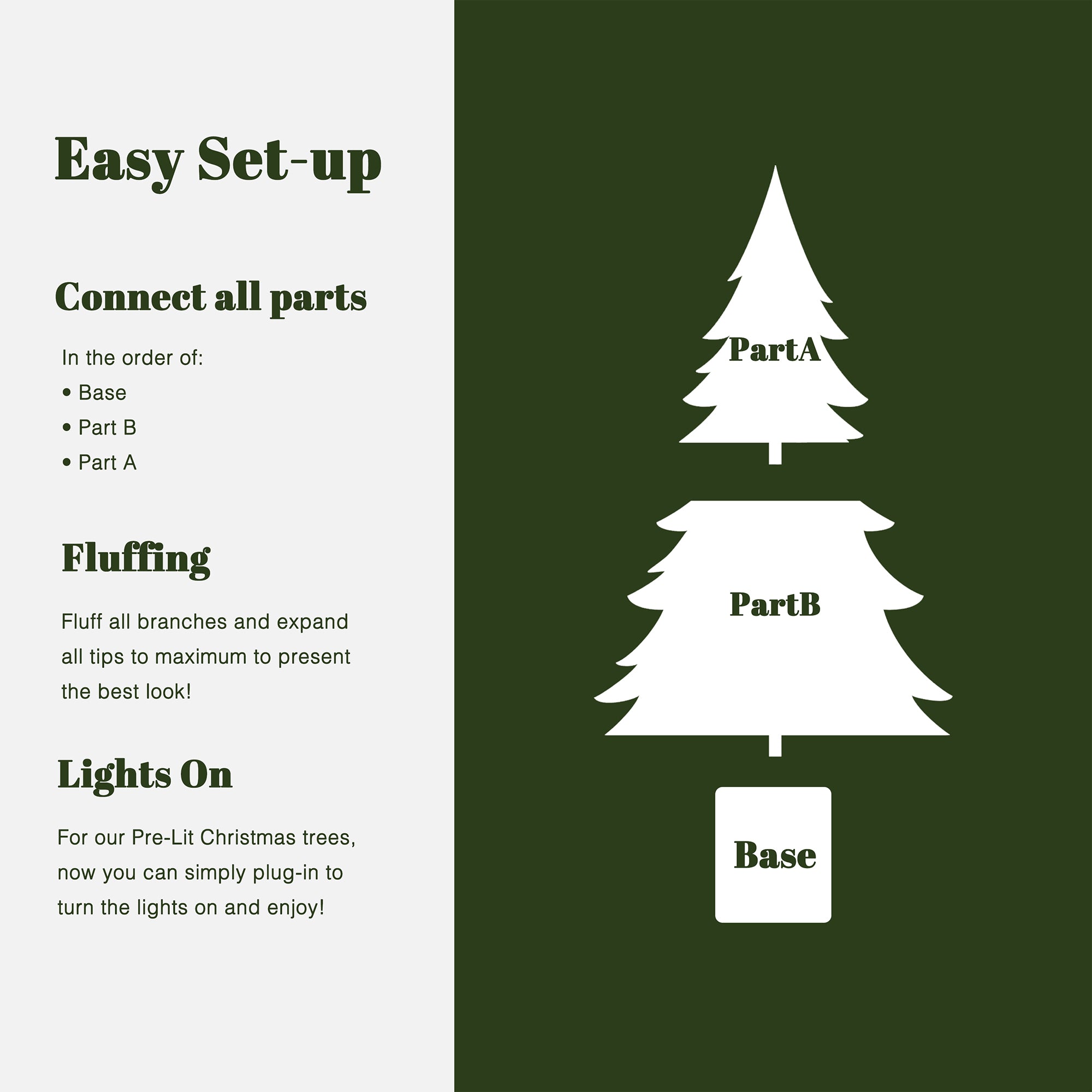 Illustration step-by-step assembly of 5ft pre-lit tree: connect base, Part B, then Part A. Instructions for fluffing branches, plugging in lights.