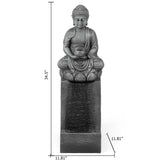 the-size-of-a-buddha