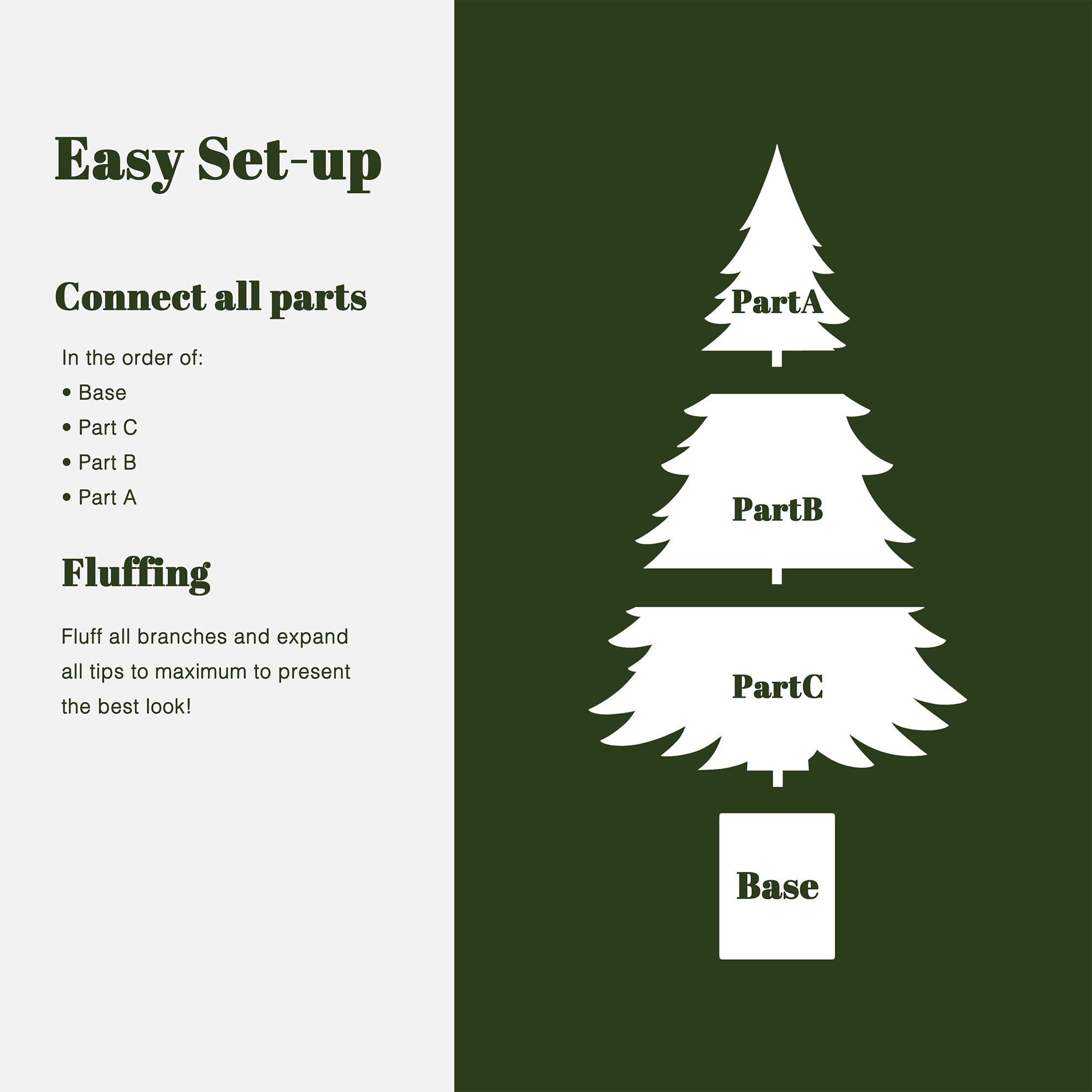 Show 4ft christmas tree assembly instructions: Base at the bottom, Part C, Part B, Part A on top. Fluffing tips are included a fuller.