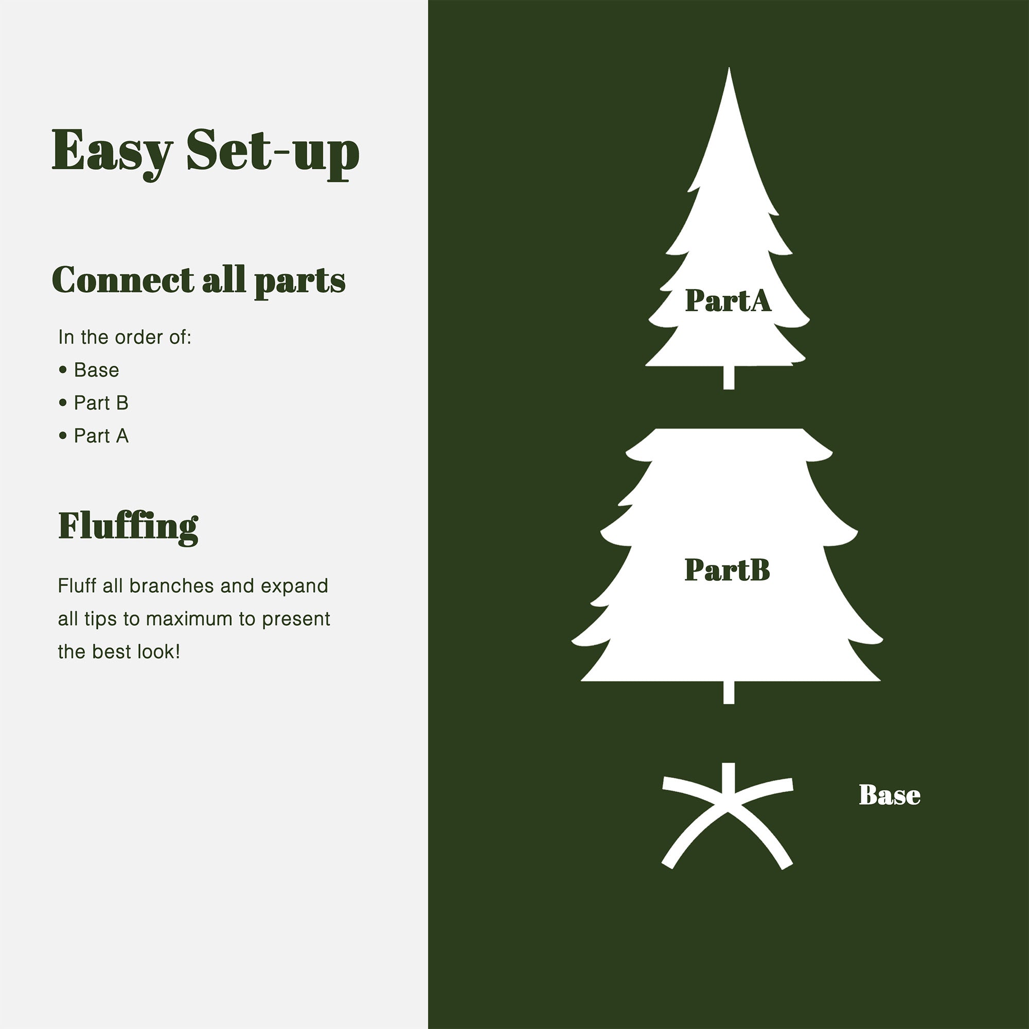 Showing the assembly order of an ivory pampas grass tree: Base at the bottom, Part B in the middle, Part A on top, with setup, fluffing tips on the left.