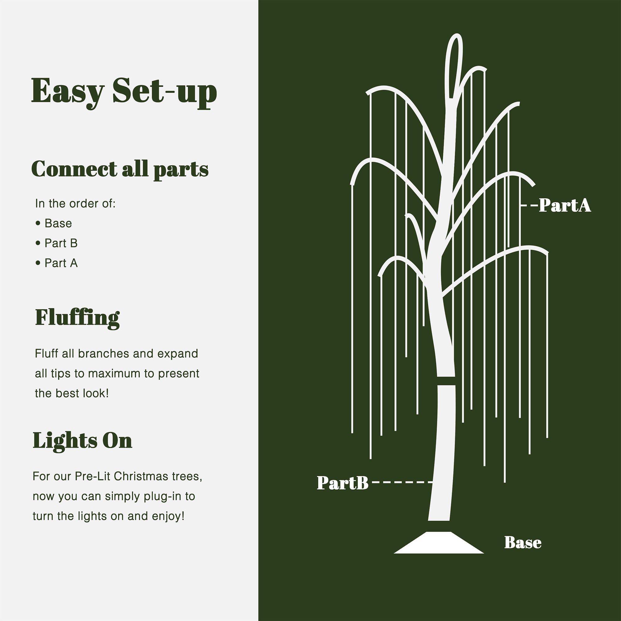 Illustrating the easy setup of pre-lit tree, labeling parts as base, Part B, Part A, with steps for assembly, fluffing branches,plugging in built-in lights.