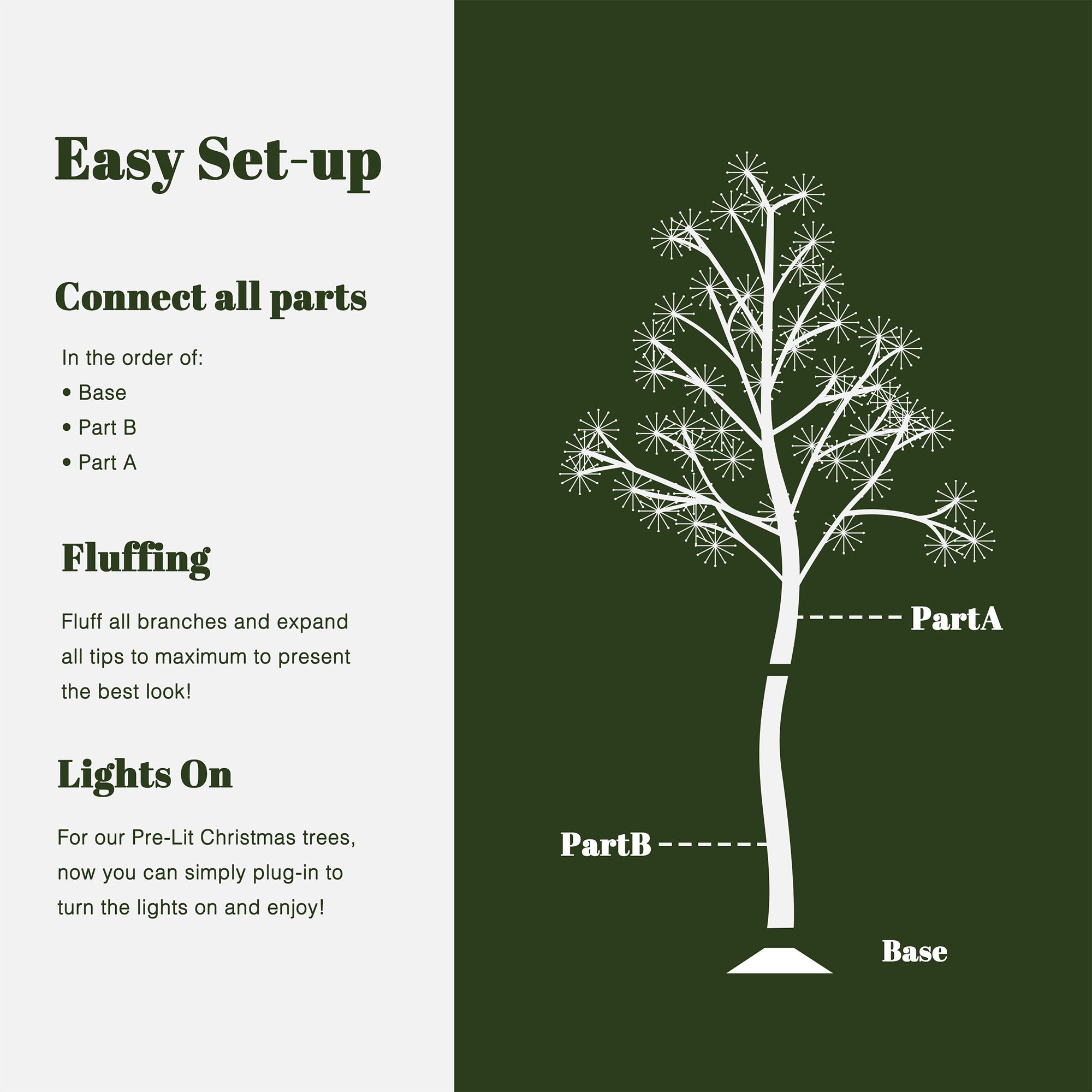 Showing assembly instructions for birch artificial tree, with labeled parts: Base, Part B, Part A, notes about fluffing branches, plugging in lights.